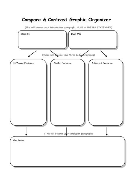 Compare And Contrast Graphic Organizer