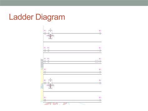 Home Automation Using plc 的图像结果