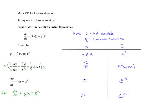 Image result for Dy Dx From First Principles Using F X