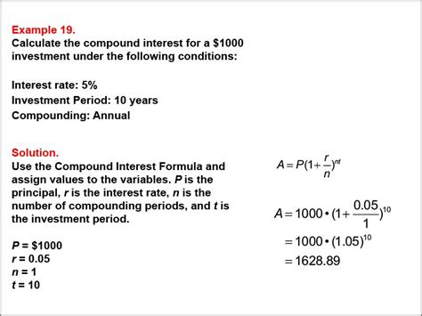 Image result for Compound Interest Form Loss