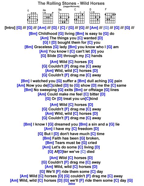 The Rolling Stones - Wild Horses Guitar Chords