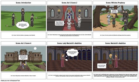 Hautboys Macbeth at Ben Birtwistle blog