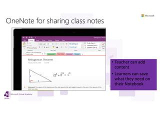 Image result for OneNote Class Notebook Graphics
