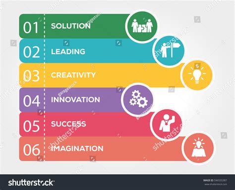 Image result for Vision Infographics