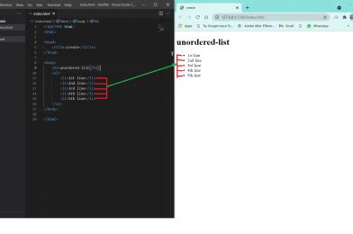 Image result for HTML UL List