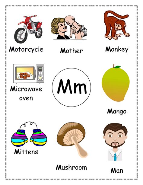 Letter m word list with illustrations printable poster color – Artofit