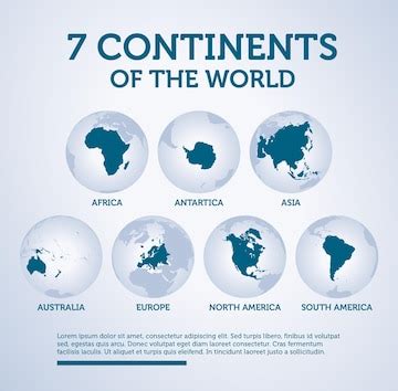 Continents 的图像结果