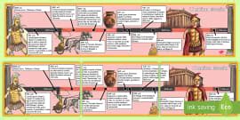 Află care sunt zeii greci — Zeități grecești | Twinkl RO