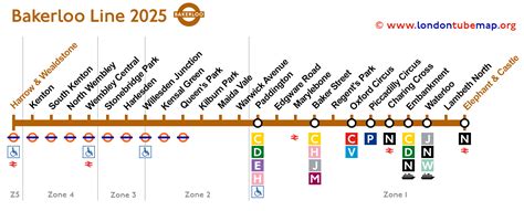 Image result for Bakerloo Line London Boroughs