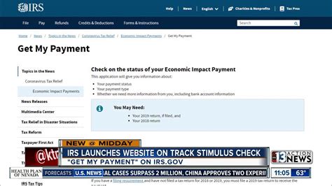 Image result for Stimulus Tracking