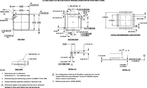 ISL78264 Dual Synchronous Buck Controller - Renesas | Mouser
