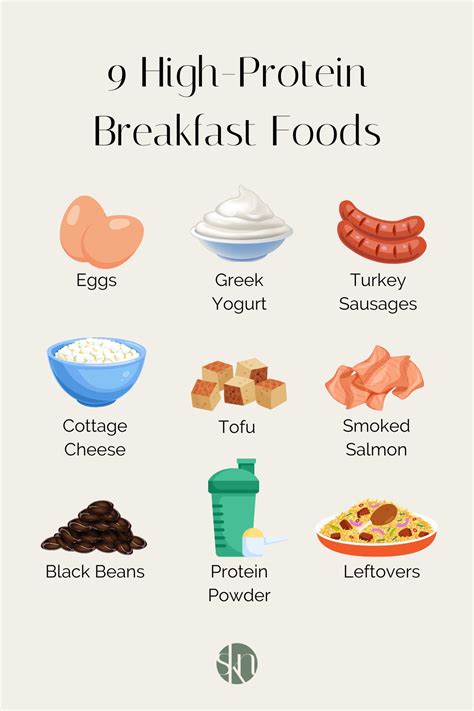 Protein Food List High Protein Food And Supplement List Well
