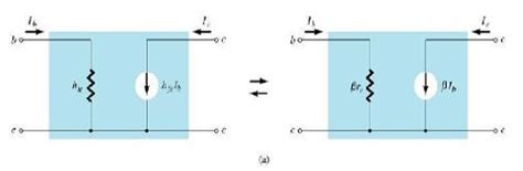 Small Signals Modeling of BJT and Their Analysis (Part - 2 ...