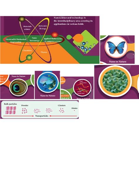 Science Project for Physics 的图像结果