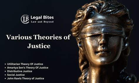 Various Theories of Justice