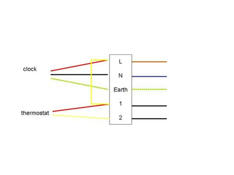 Image result for Terminal Block Wiring