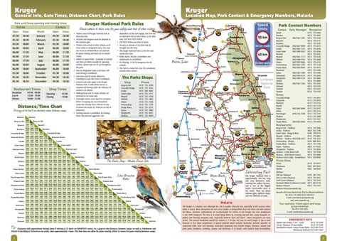 Kruger Park Map and Guide - 3rd Edition (English) - Tinkers