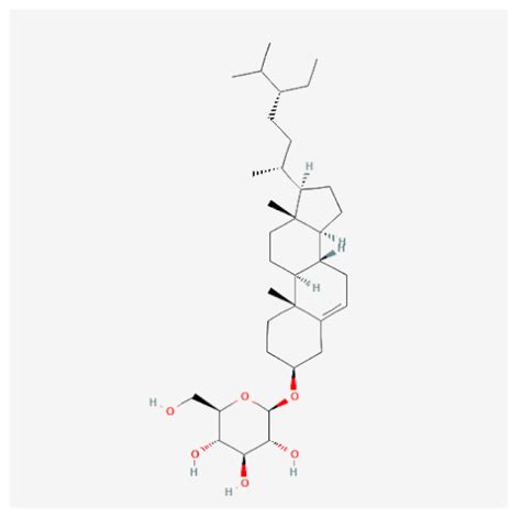 The Related Mechanisms Predicted through Network-Based Pharmacological ...