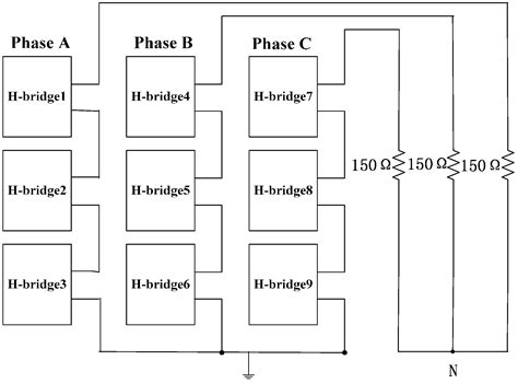 A Switching Frequency Optimized Space Vector Pulse Width Modulation ...