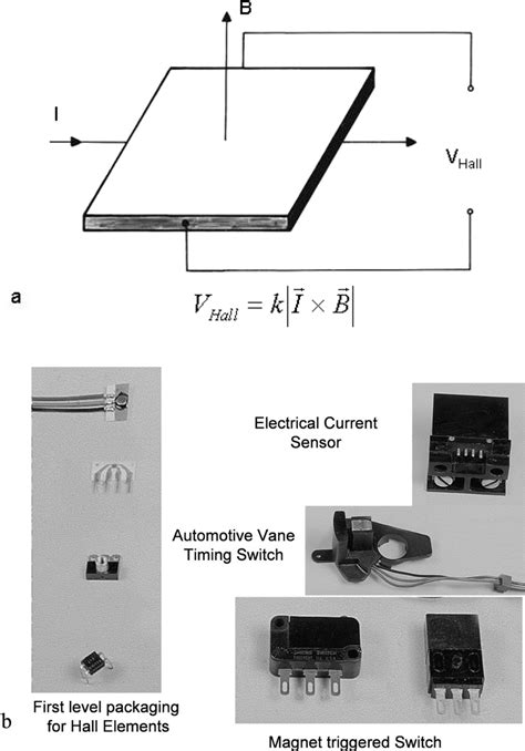 Image result for Hall Effect Sensor Schematic