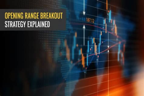 Open Range Breakout Pattern Ross 的图像结果
