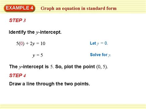 How to Put a Graph into Standard Form 的图像结果