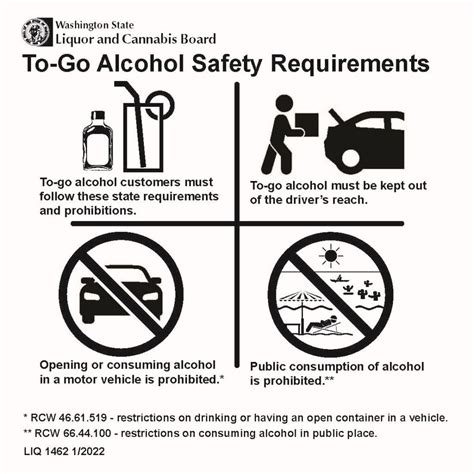 New Alcohol Delivery Rules in Washington | Craft Serving