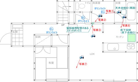 Image result for Multiplication Distributes Over Addition