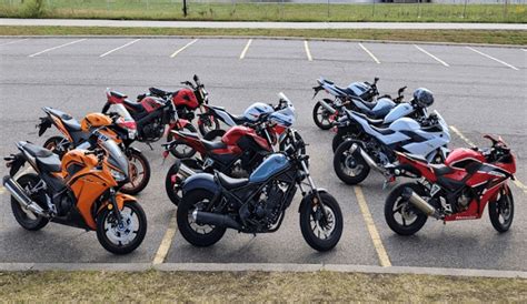 Image result for M2 Course