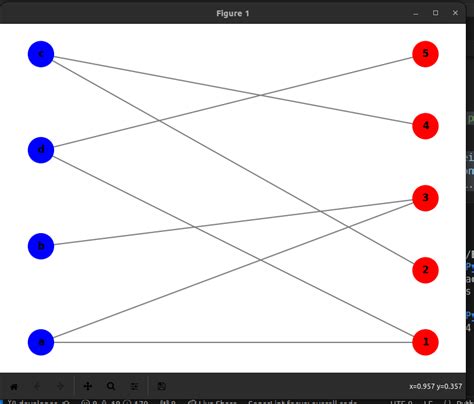 Image result for Bipartite Graph Animation