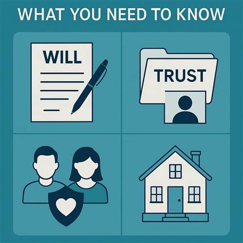 Image result for Creating Trust