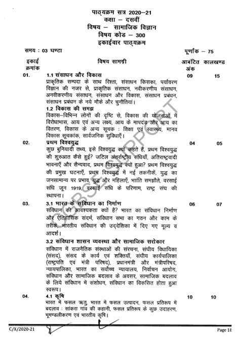 CG BOARD CLASS 10 SOCIAL SCIENCE NEW SYLLABUS 2020-21 - CGBSE SUPPORT