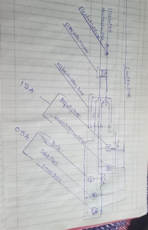 draw an appropriate schematic diagram showing domestic circuit and ...