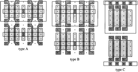 Gate Array 的图像结果