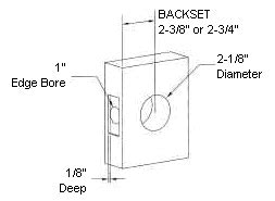 Simplex Kaba Ilco Online Store - Simplex Lock