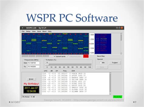 Image result for Using WSPR