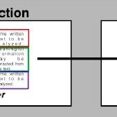 Image result for Micro Documents