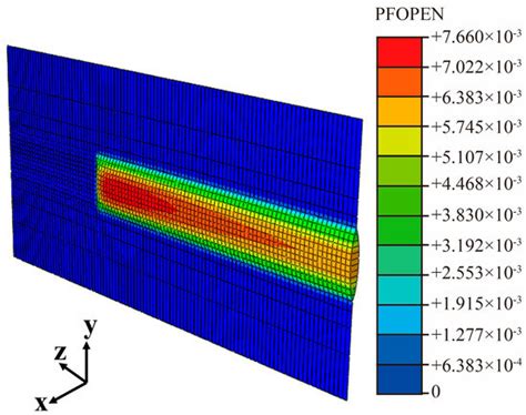 Numerical Simulation of Hydraulic Fractures Breaking through Barriers ...