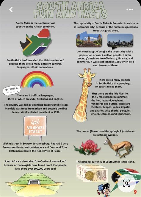 Victoriafallsrainbow Africa Facts