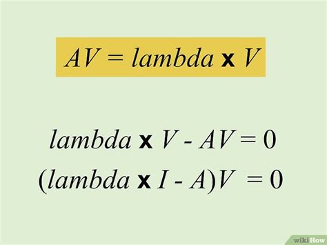 Matrix Diagonalization 的图像结果