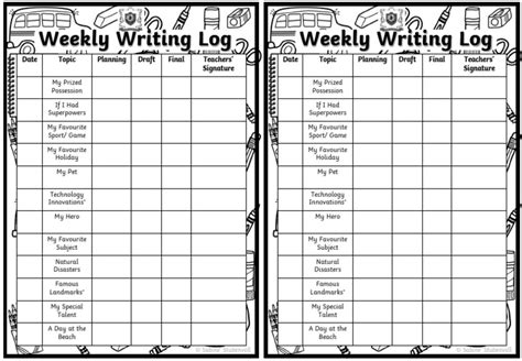 Image result for Log Writing