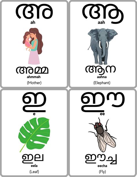 Malayalam Vowels Swaraksharangal Flashcards - Etsy Canada | Letters for kids, Flashcards, Letter ...