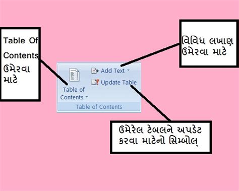 Information Tecnology: MS Office Word 2007 Reference Menu