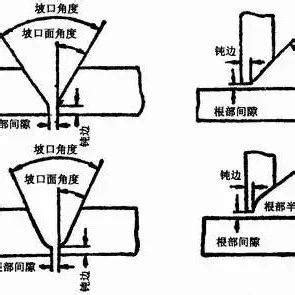 焊接工艺评定_允铨检测技术服务(上海)有限公司