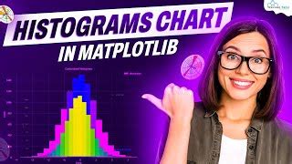 Image result for Python-Matplotlib Wscube