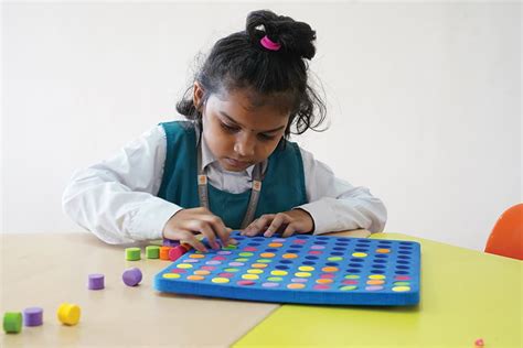 Math Lab Archives - GIGIS