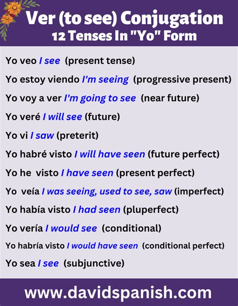 Ver Conjugation: How To Conjugate To See In Spanish