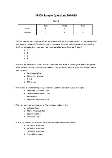Statistics Practice Questions 的图像结果