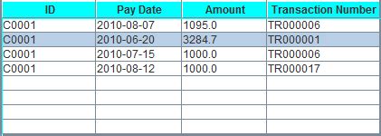 Image result for Java Table Row