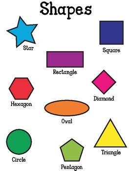 Image result for Shapes Graphic Using Java Lab Exam